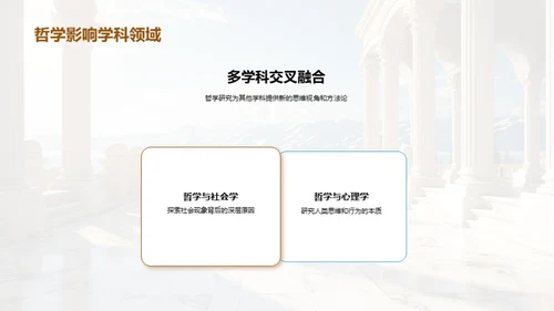 哲学视角的学术之旅