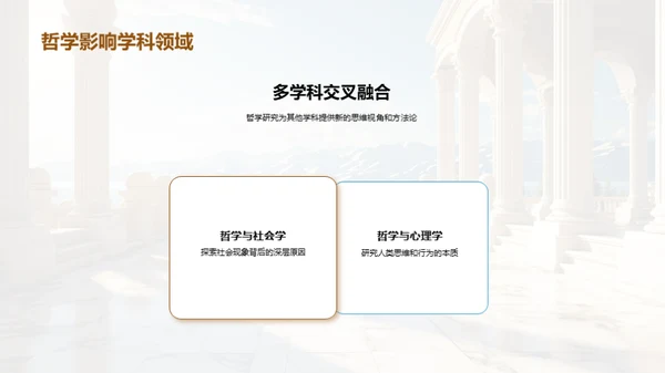 哲学视角的学术之旅