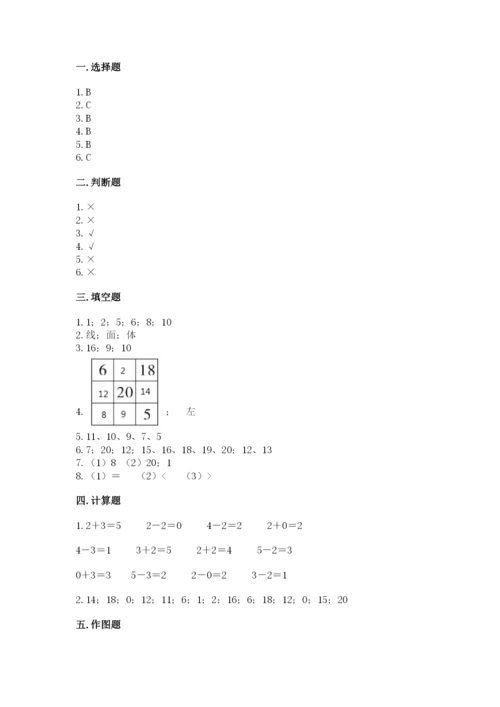 小学一年级上册数学期末测试卷及参考答案【轻巧夺冠】.docx