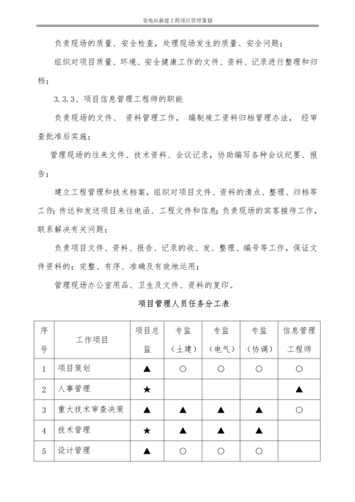 220KV变电站新建工程项目管理策划书.docx