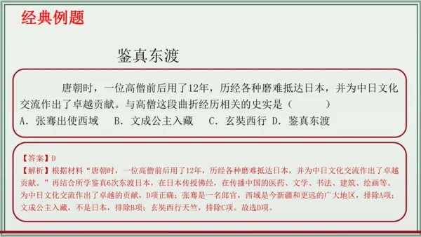第一单元 隋唐时期：繁荣与开放的时代 单元复习 历史七年级下册 课件