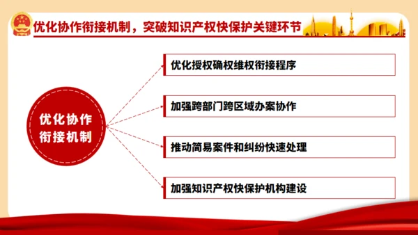 强化知识产权保护的意见通用PPT模板