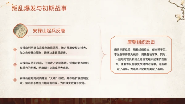 橙色中国风历史课件安史之乱与唐朝衰落PPT