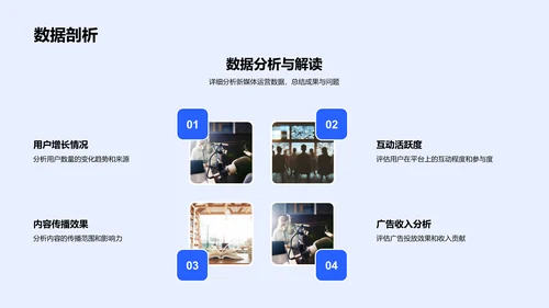 新媒体运营报告汇总PPT模板