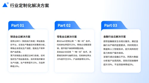 企业推广，数字化转型，激活增长新引擎通用PPT模板