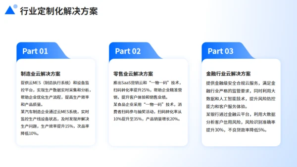 企业推广，数字化转型，激活增长新引擎通用PPT模板