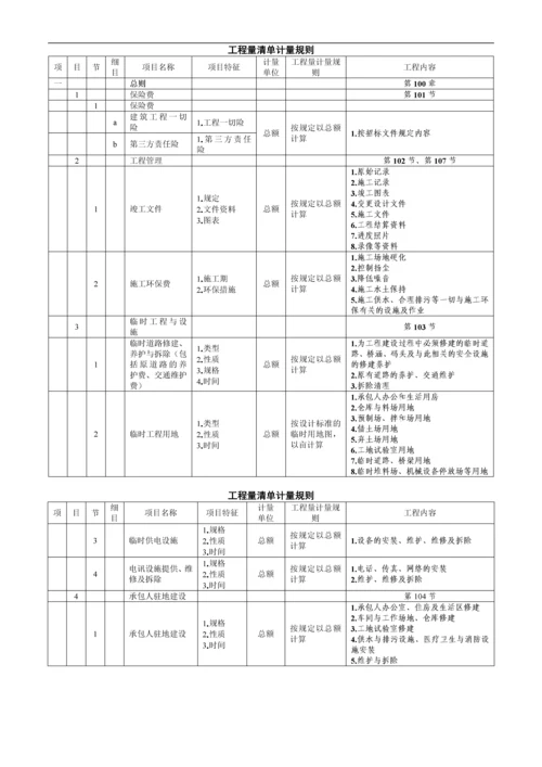 公路工程工程量清单计量规则(版).docx