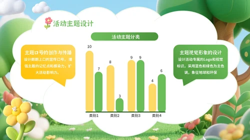 黄绿色卡通风世界清洁地球日环保宣传活动PPT模板
