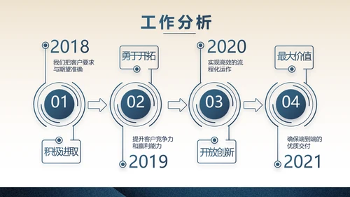 蓝色高端项目投标计划书商业计划书动态PPT