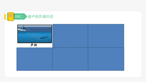 【大单元教学】2.3精品课件：声的利用（40页，内嵌多个视频）