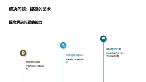 管理学实战解析