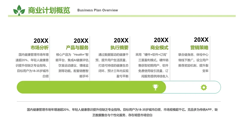 商务风含图片PPT流程