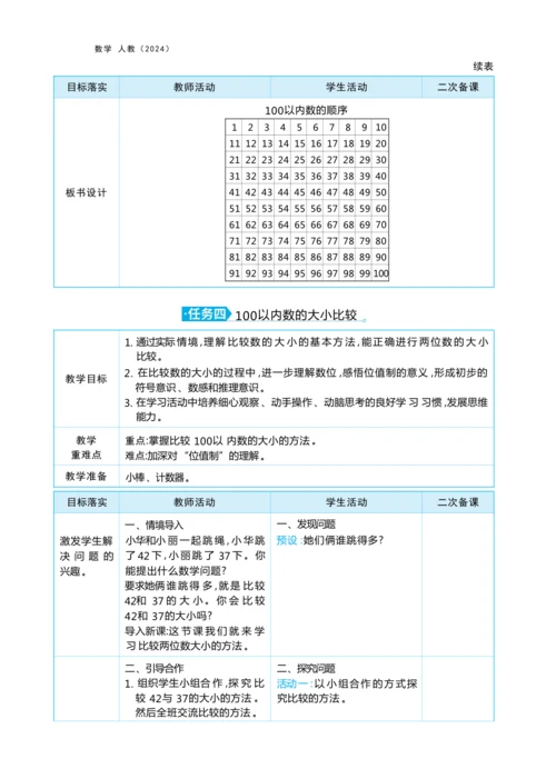 第三单元100以内数的认识（大单元教学设计）-2024-2025学年一年级下册数学人教版（2024）