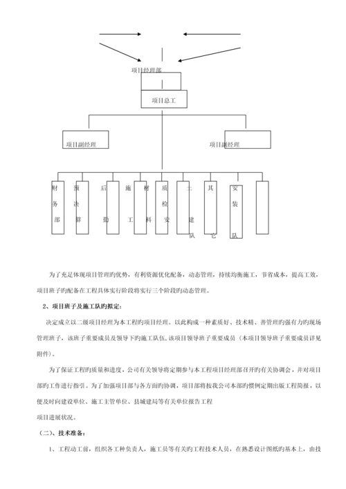 大门及围墙综合施工组织设计.docx