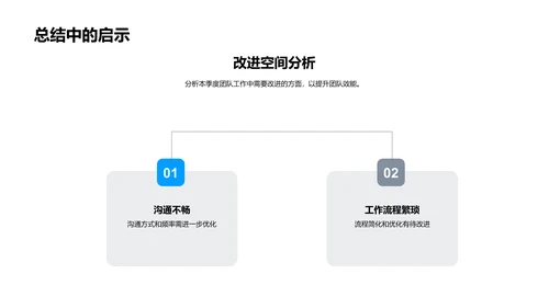 季度工作总结报告PPT模板