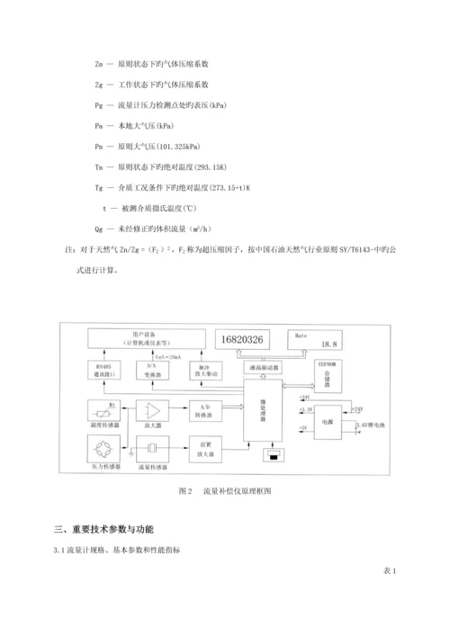 TDS型智能旋进流量计专项说明书.docx