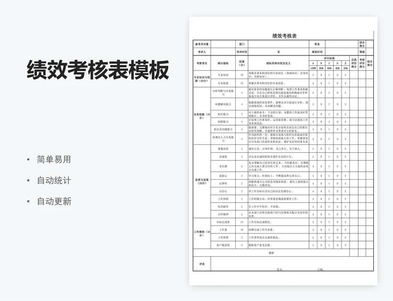 绩效考核表模板