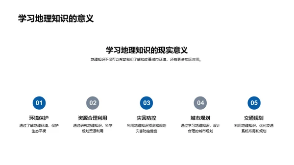 地理智慧与城市规划