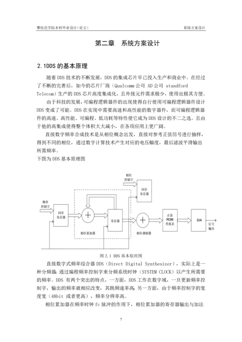 基于STM32的信号发生器毕业论文.docx