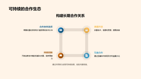 数字化农业革命