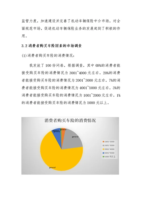 影响消费者购买车险因素的调查分析报告(共20页)