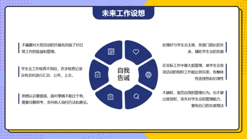 学生会主席班干部竞选通用PPT模板