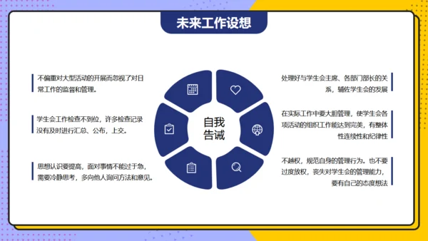 学生会主席班干部竞选通用PPT模板