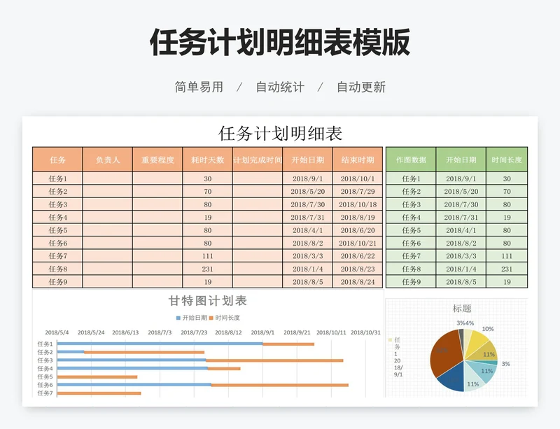 任务计划明细表模版