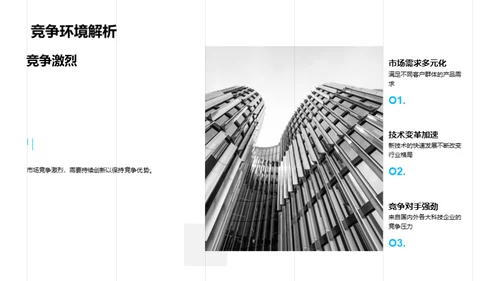 技术创新驱动力