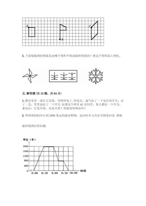 五年级下册数学典型易错题集附答案【模拟题】.docx