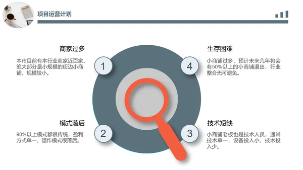 简约办公场景商业计划书PPT模板