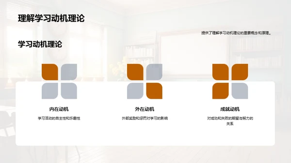 打造互动课堂