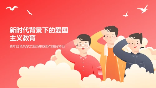 红色插画风青年红色筑梦之旅的历史与实践PPT模板