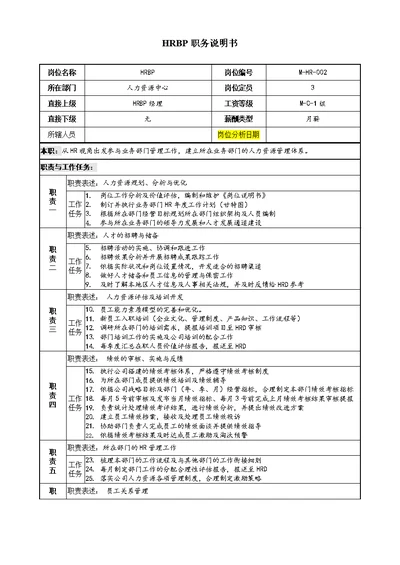 HRBP岗位说明书(共2页)