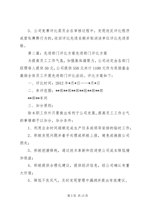 企业全年先进评比考核方案.docx