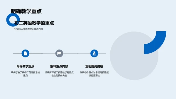 初二英语教学浅析