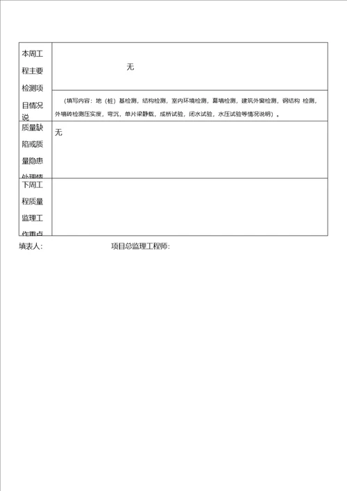 质量监理周报上传