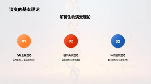 解析生物演变秘密