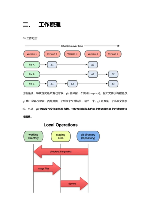 Git源代码管理标准规范.docx