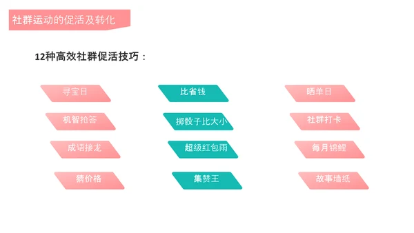 互联网时代社群运营玩法介绍PPT模板