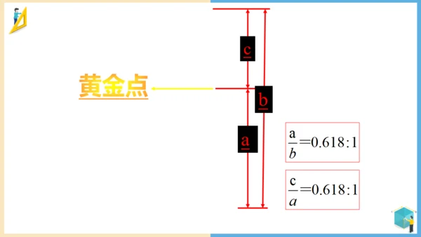 小学数学黄金比例教学通用PPT课件