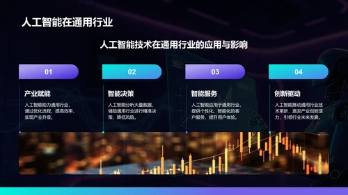 蓝色科技风汇报总结PPT模板