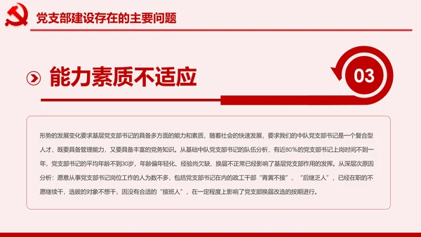 党政机关基层党支部党建工作报告述职述廉PPT