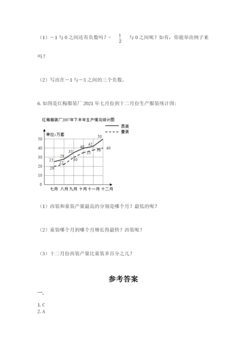 小学六年级数学毕业试题及参考答案.docx