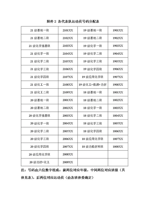 趣味项目比赛说明