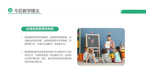绿色商务实拍期末考试成绩分析会教研会学生老师ppt
