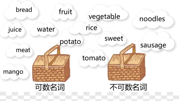 牛津译林版六年级下册英语期中复习课件（u1-u4）