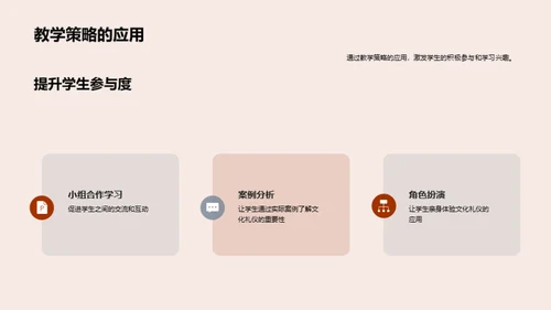 文化礼仪教育智慧