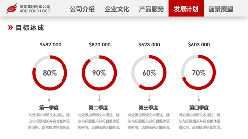 红色简约企业宣传企业简介公司简介PPT模板