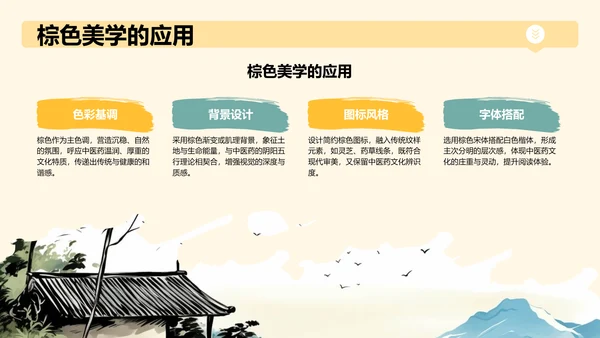 中医药文化科普宣传PPT模板